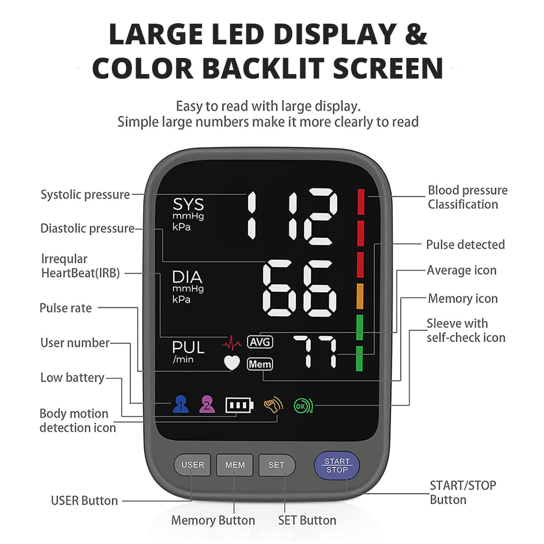 Large LED Display for B-Pro